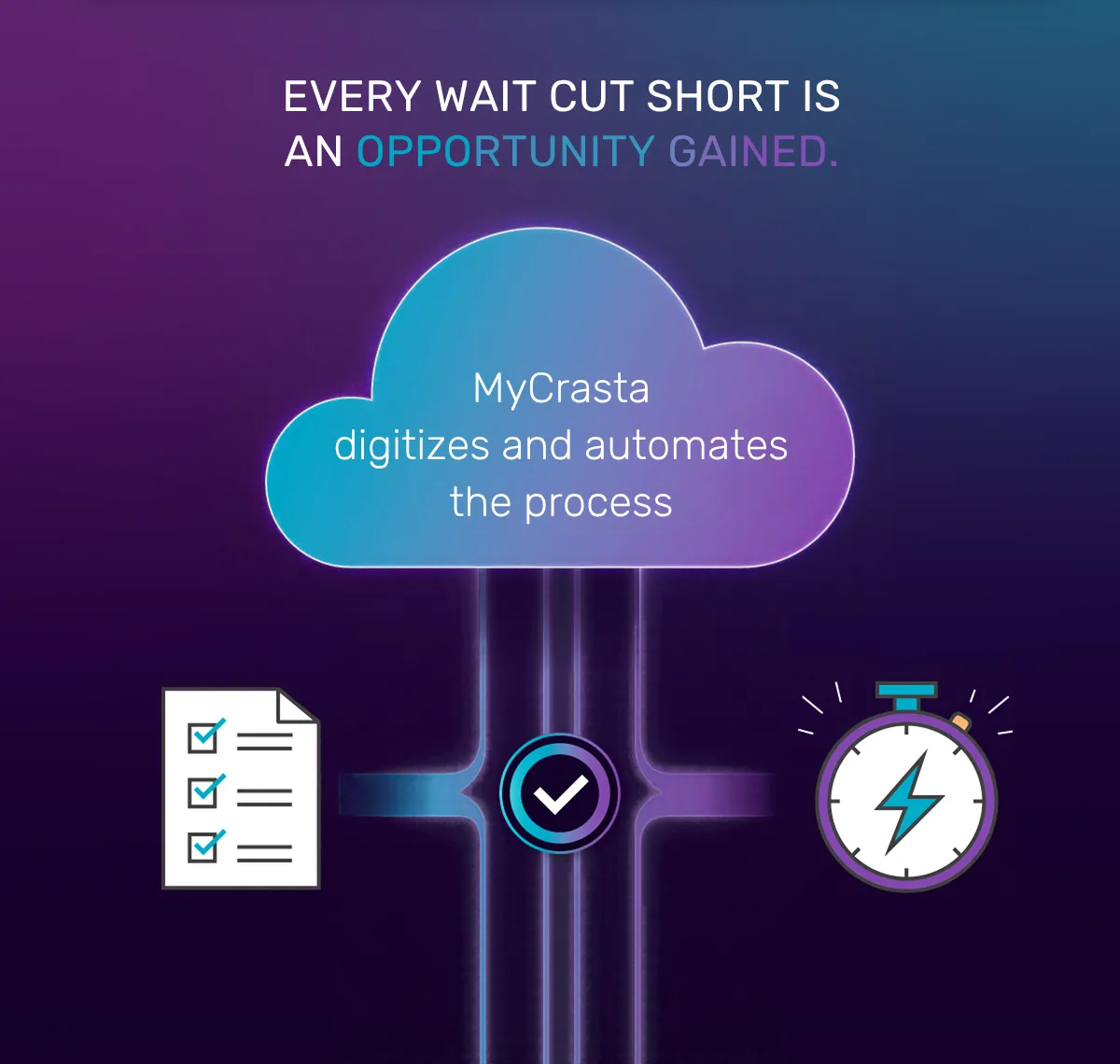 MyCrasta